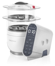 Кришка блоку керування BabyMoov Cover Nutribaby + Alu