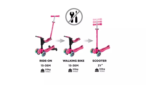 Самокат серии GO UP SPORTY 360 фуксия, до 20-50кг 1+, колеса с подсветкой, Globber (11420) / Самокаты № 3