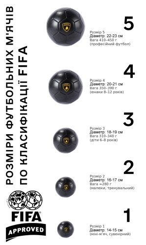 Футбольный мяч LAMBORGHINI, черный, р.2 (68355) / Мячи игровые № 2 Kids Republic Футбольный мяч LAMBORGHINI, черный, р.2 (68355) / Мячи игровые № 2