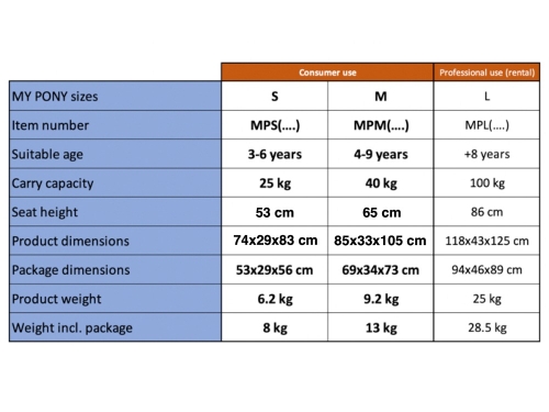 Игрушка-пони на колесах, ROLLZONE (36931) / Каталки № 9