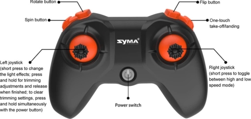 Квадрокоптер игрушечный X33 на р-у, Syma (05387) / Радиоуправляемые модели № 8