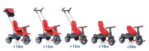 Велосипед трехколесный TRIKE SOFT CONTROL, красный Molto (72003) / Велосипеды № 2 Kids Republic Велосипед трехколесный TRIKE SOFT CONTROL, красный Molto (72003) / Велосипеды № 2