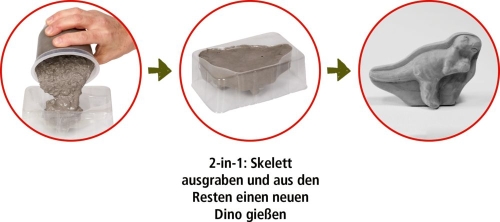 Набор Тиранозавра T-RexWorld, Spiegelburg (88571) / Игровые наборы № 2 Kids Republic Набор Тиранозавра T-RexWorld, Spiegelburg (88571) / Игровые наборы № 2