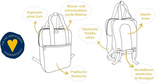 Рюкзак с принтом цветка, серия Little Friends, Spiegelburg (24569) / Рюкзаки детские № 5