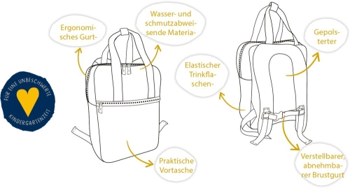Рюкзак с принтом мяча, серия Little Friends, Spiegelburg (24576) / Рюкзаки детские № 4