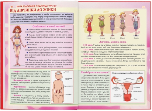 Book 100 and 1 Questions and Answers About It Everything Teens Are Embarrassed to Talk About with Adults by Crystal Book (69123) / Toys № 2 Kids Republic Book 100 and 1 Questions and Answers About It Everything Teens Are Embarrassed to Talk About with Adults by Crystal Book (69123) / Toys № 2