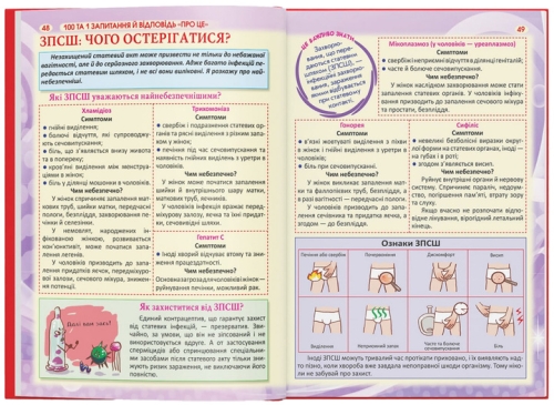 Book 100 and 1 Questions and Answers About It Everything Teens Are Embarrassed to Talk About with Adults by Crystal Book (69123) / Toys № 5 Kids Republic Book 100 and 1 Questions and Answers About It Everything Teens Are Embarrassed to Talk About with Adults by Crystal Book (69123) / Toys № 5