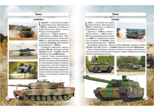Книга Світ навколо нас. Танки та бойові броньовані машини, Кристал Бук (78007) / Іграшки № 2 Kids Republic Книга Світ навколо нас. Танки та бойові броньовані машини, Кристал Бук (78007) / Іграшки № 2
