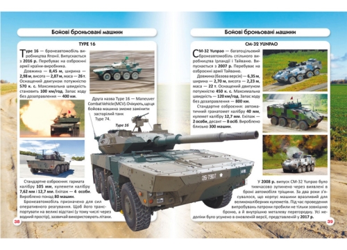 Книга Світ навколо нас. Танки та бойові броньовані машини, Кристал Бук (78007) / Іграшки № 3 Kids Republic Книга Світ навколо нас. Танки та бойові броньовані машини, Кристал Бук (78007) / Іграшки № 3