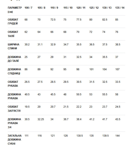 Dress for girls SOLEIL 8A (123–128 cm), Chari Sierra (58669) / Clothes for Kids № 6 Kids Republic Dress for girls SOLEIL 8A (123–128 cm), Chari Sierra (58669) / Clothes for Kids № 6