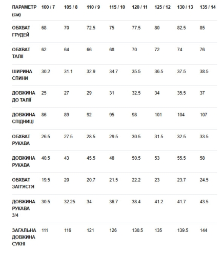 Dress for girls TERRA 7A (117–122 cm), Chari Sierra (58591) / Clothes for Kids № 10 Kids Republic Dress for girls TERRA 7A (117–122 cm), Chari Sierra (58591) / Clothes for Kids № 10