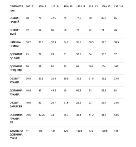 Dress for girls NUBA 6A (111–116 cm), Chari Sierra (58553) / Clothes for Kids № 3