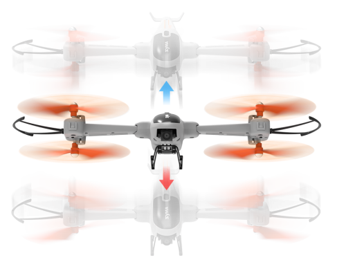 Toy quadcopter with a camera Z5W on the ground, Syma (05646) / Radio Controlled Cars № 3