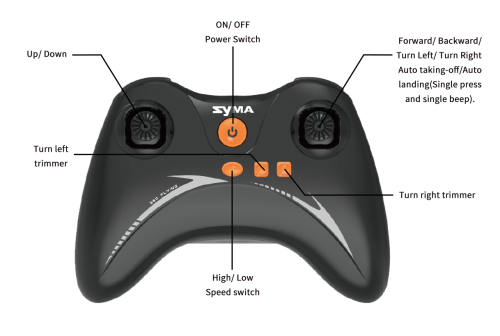 Helicopter toy S39H on the ground, Syma (04564) / Radio Controlled Cars № 4