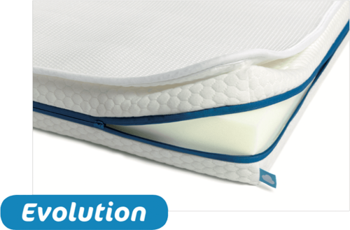 Матраc з наматрацником Evolution 60*120 см, для складной кроватки, AeroSleep™ Бельгия