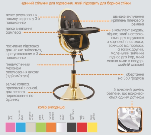 Стульчик для кормления BLOOM™ FRESCO ROSE GOLD [harvest orange] / Стульчики для кормления № 3