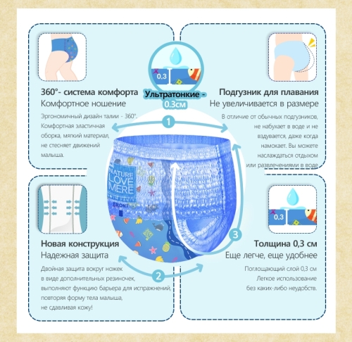 [8-13 kg] Подгузники-трусики NATURE LOVE MERE™ корейские (L) для плавания, бассейна, купания 3 шт, NLM (1119) / Подгузники № 6